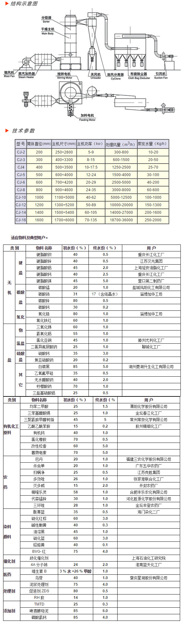 未標(biāo)題-3